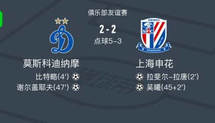 开云官网-点球大战莫斯科迪纳摩7-5上海申花