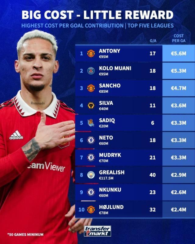 1754666417021000486.jpg 成本.jpg